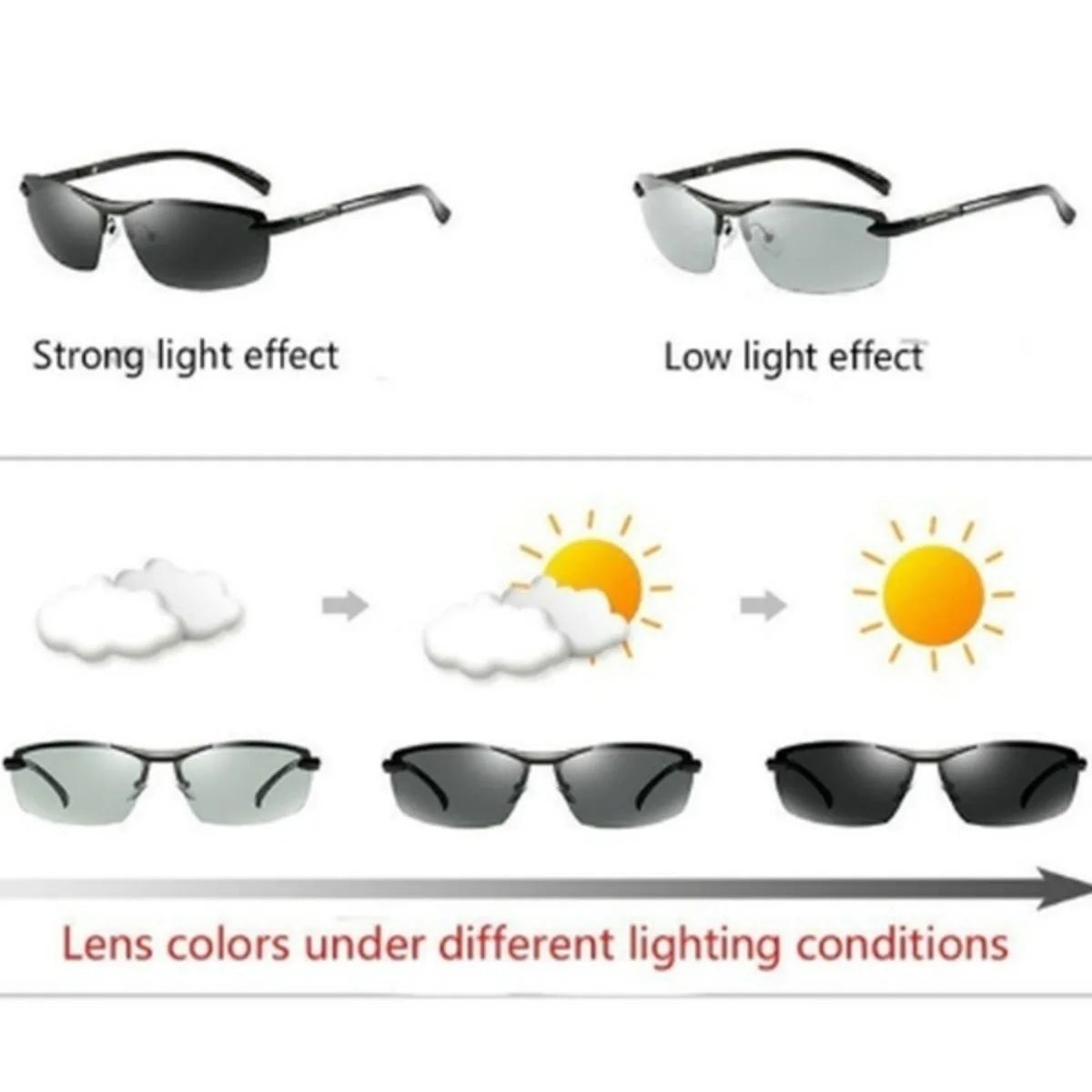 Transition Lens Sunglasses – Day & Night Driving, Fishing, Cycling Transition Sunglasses Axl