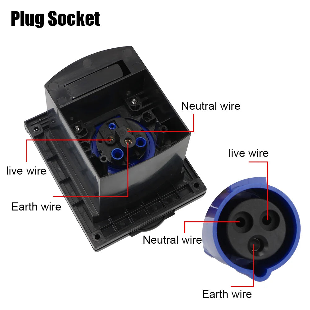 Waterproof 16A 240V Flush Hook-Up Plug Socket for RV & Marine Waterproof Power Socket Axl