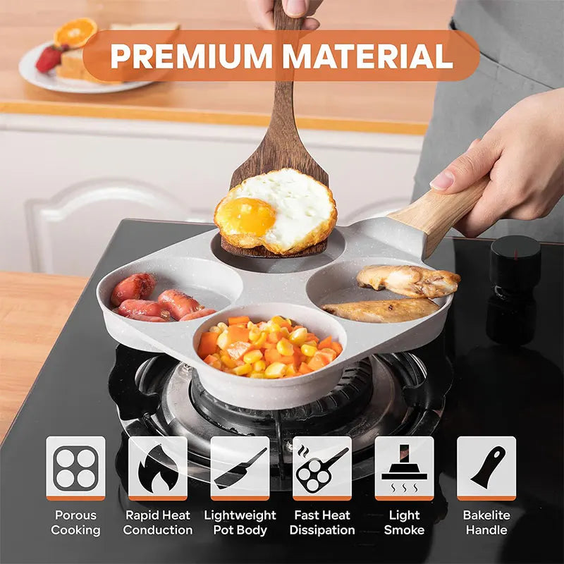 4-Cup Nonstick Granite Egg Pan – Omelette & Pancake Skillet Nonstick Egg Pan Axl