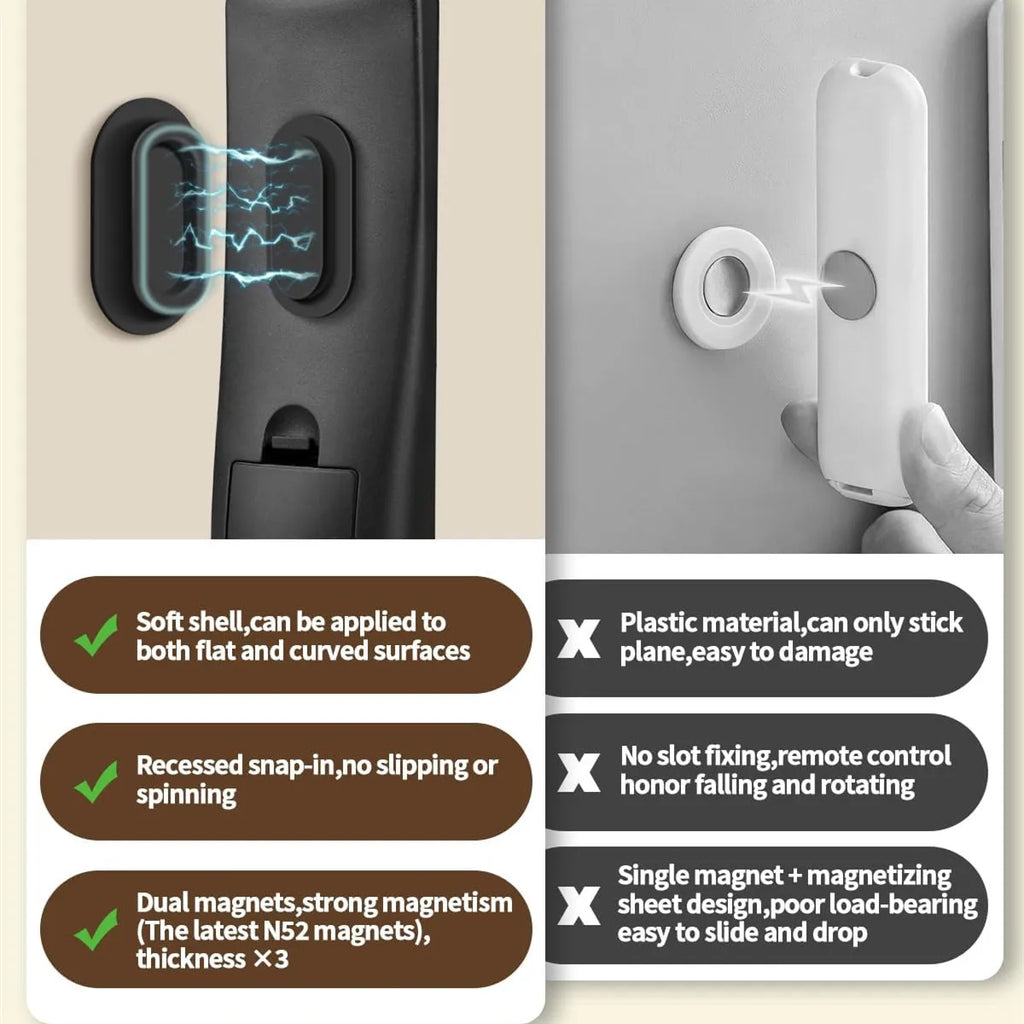6-Pack Magnetic Remote Control Holder | Silicone Wall Mount Wall Mount Organizer Axl