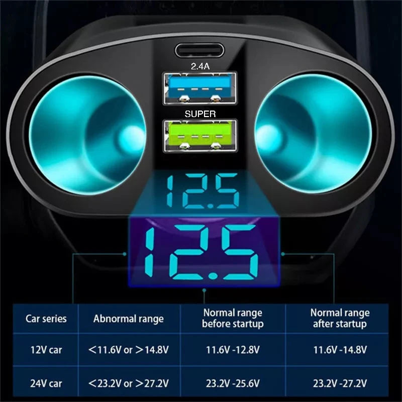 Dual-Port Car Charger Digital Display – QC3.0 & PD 20W Car Charger Adapter Axl