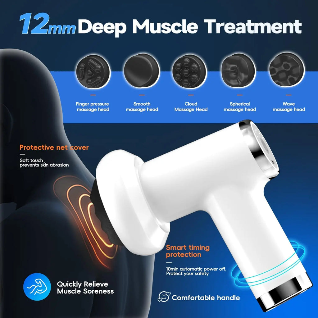 Handheld Body Sculpting Massager – Heat, 6 Levels & 5 Heads Body Sculpting Massager Axl