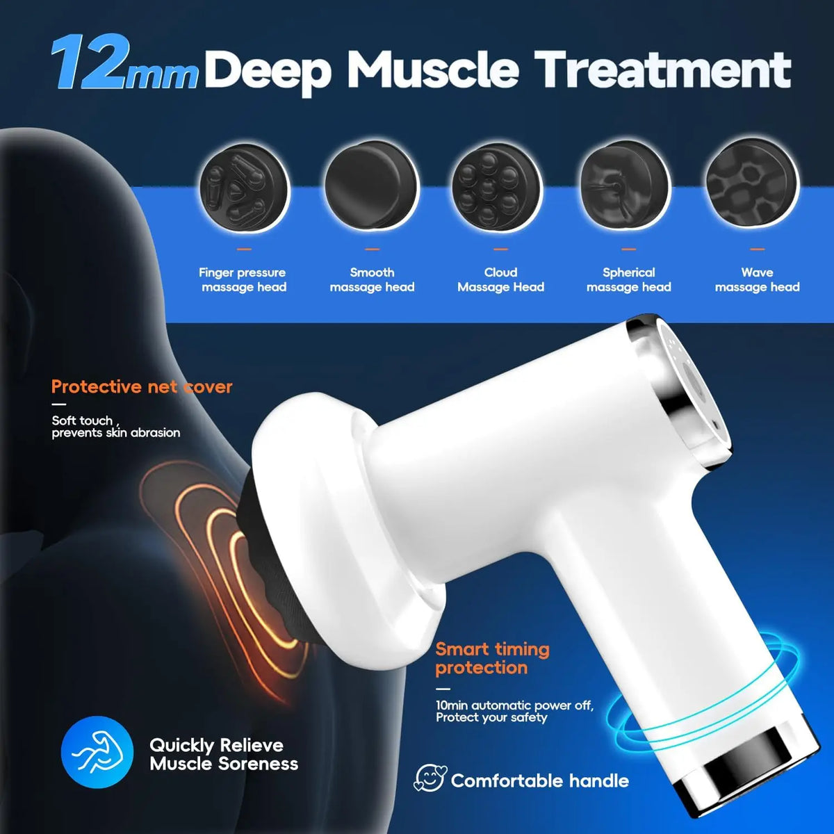 Handheld Body Sculpting Massager – Heat, 6 Levels & 5 Heads Body Sculpting Massager Axl