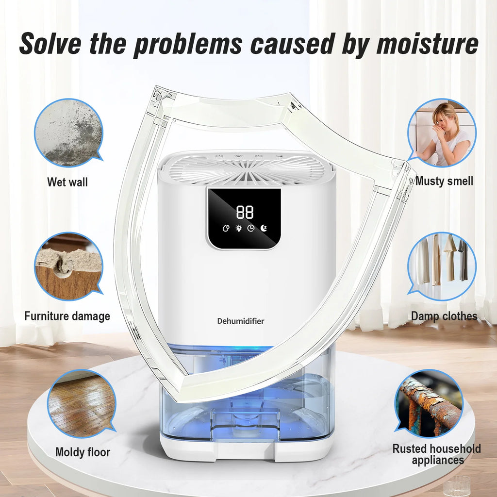 BALASHOV 1000ml Smart Negative Ion Dehumidifier – Timer & Display Smart Dehumidifier Axl