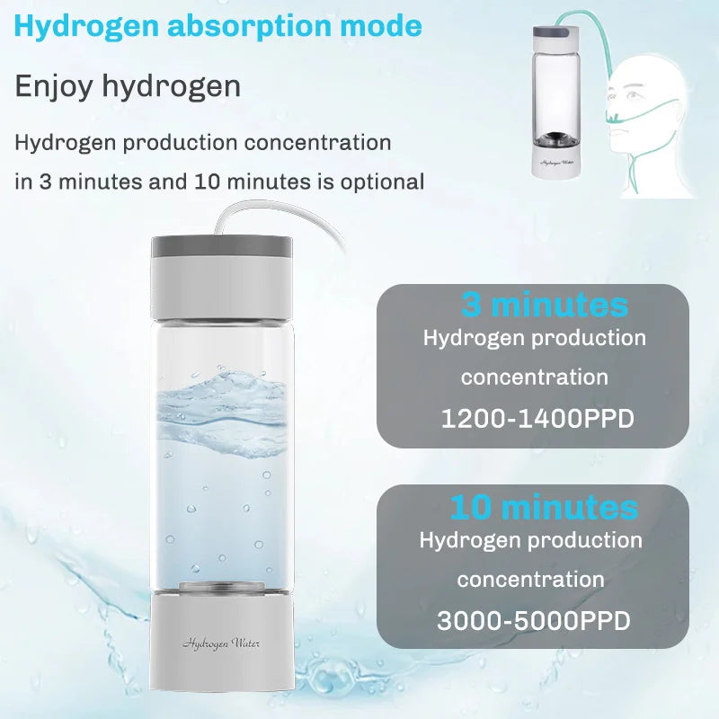 380ml Hydrogen Water Generator Bottle SPE/PEM Glass | BALASHOV Hydrogen Water Generator Axl