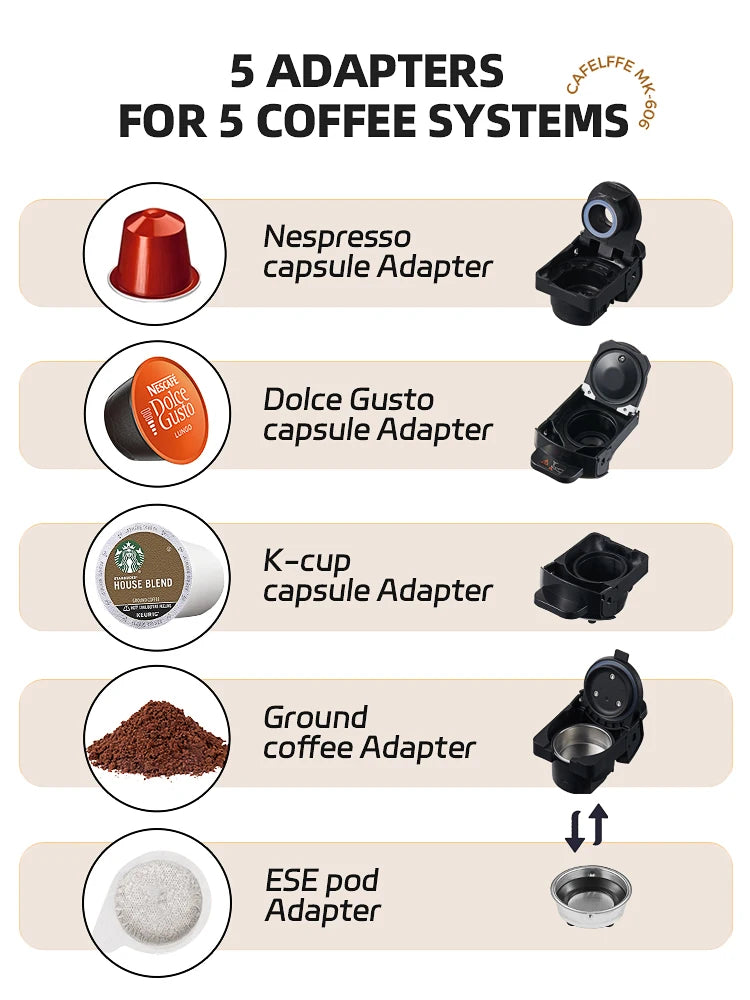 Cafelffe 5-in-1 Capsule Coffee Machine 19 Bar Hot & Cold Capsule Coffee Machine Axl