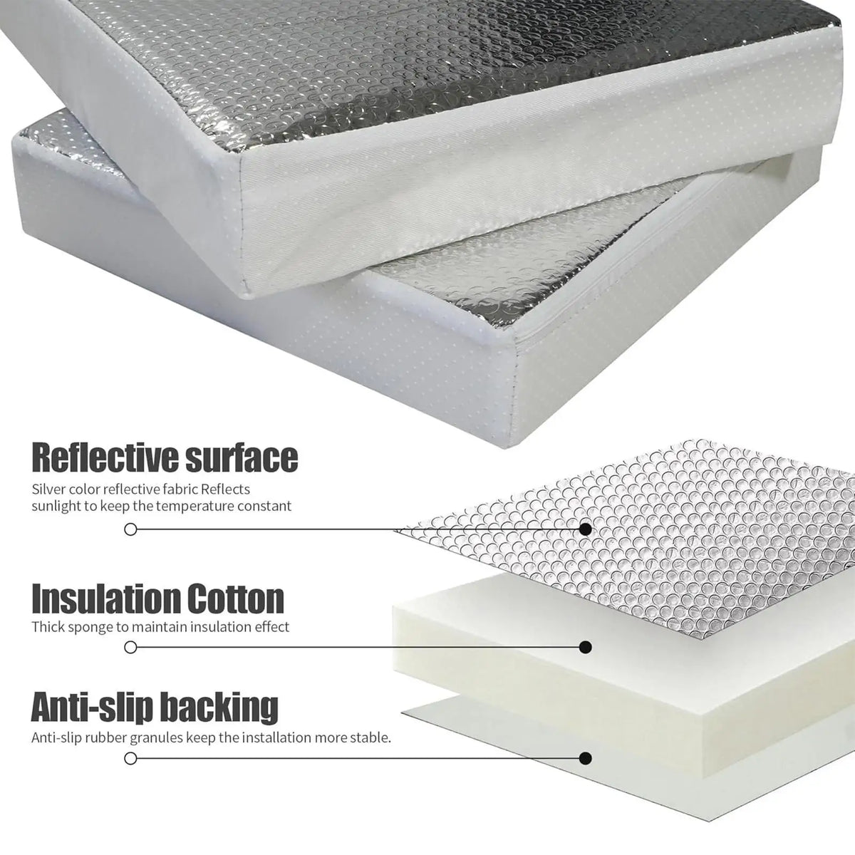 RV Vent Insulator Cover – Waterproof Skylight Cover for Trailers RV Vent Insulator Axl