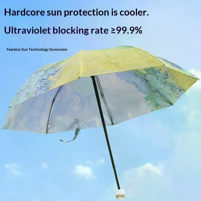 Mini Pocket UV Umbrella – Auto Open & 6 Reinforced Ribs Compact UV Umbrella Axl