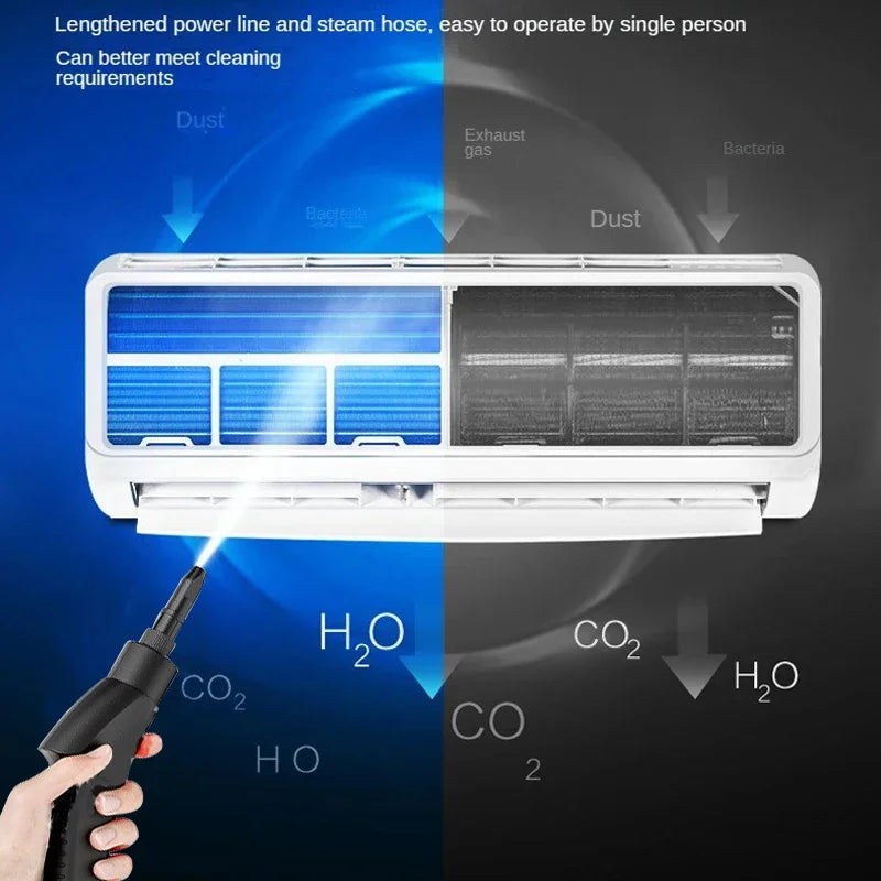 BALASHOV 2500W Steam Cleaner – Home, Car, Sofa & AC Steam Cleaner Axl