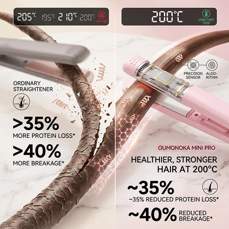 3-in-1 Mini Ceramic Hair Straightener & Curling Iron | Flat Iron Hair Straightener Iron Axl