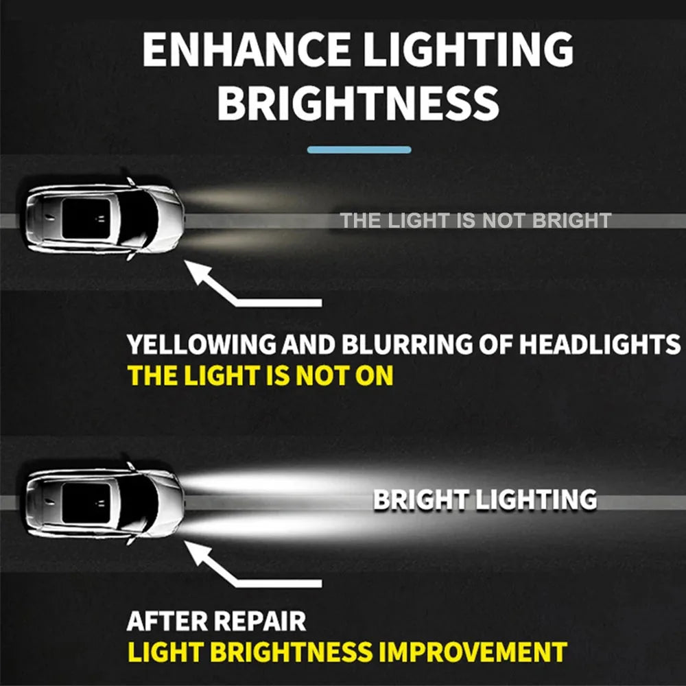 Car Headlight Lens Restoration Kit – Atomizer Cup Polish Tool Headlight Restoration Kit Axl