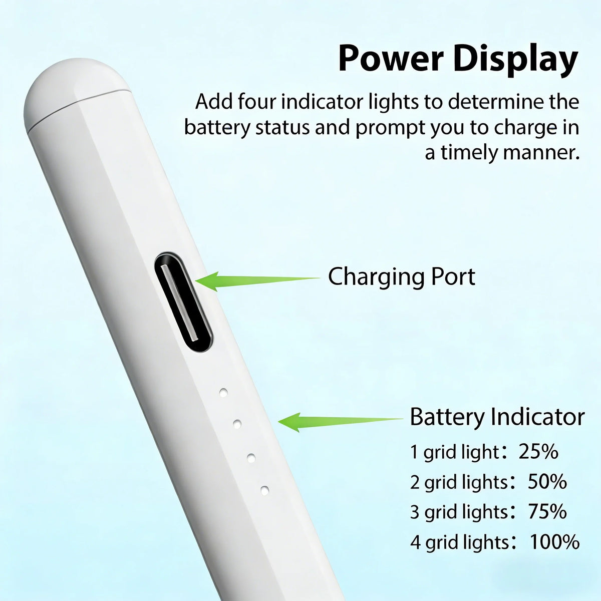 iPad Stylus Pencil 2018–2025 | Magnetic Charging & Palm Rejection iPad Stylus Pencil Axl