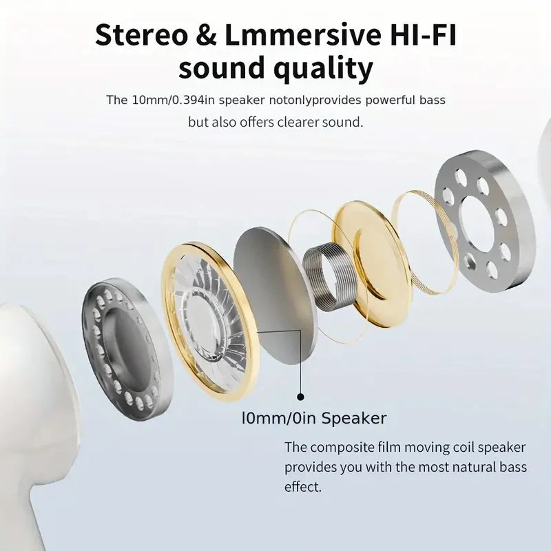 TWS Wireless Earbuds Bluetooth 5.3 LED Display Hi-Fi Stereo Wireless Earbuds Axl