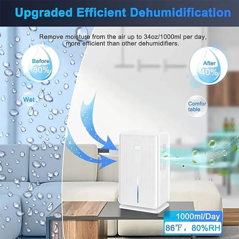 BALASHOV Electric Dehumidifier – Basement & Bathroom, 3L Tank Electric Dehumidifier Axl