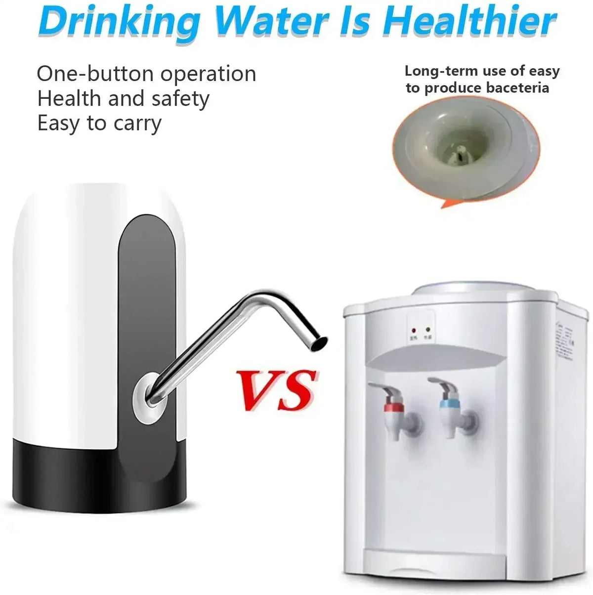 USB Rechargeable Electric Water Pump Dispenser – BPA Free Water Pump Dispenser Axl
