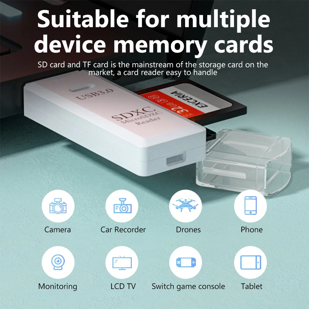 USB 3.0 2-in-1 SD & TF Card Reader Adapter for PC & Laptop Memory Card Reader Axl