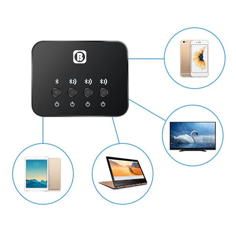 BW107 Bluetooth 4.0 Dual Audio Transmitter Splitter Adapter Bluetooth Audio Transmitter Axl
