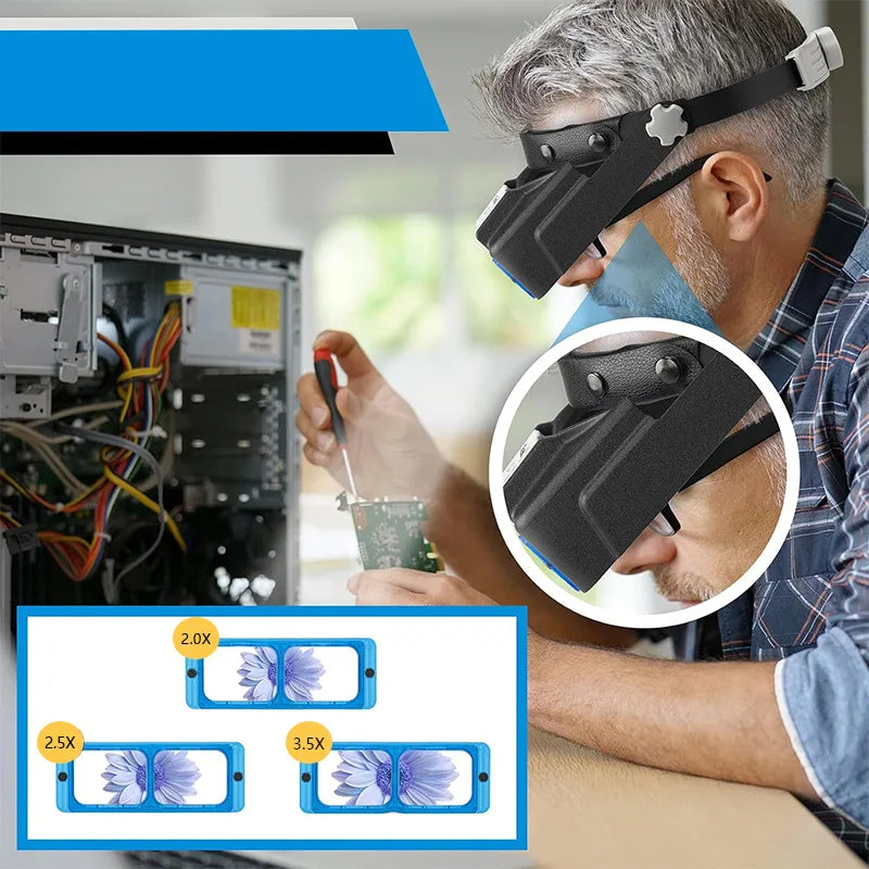 Head-Mounted Magnifying Glasses with 4 LED Lights & USB Charging Head Magnifier Axl