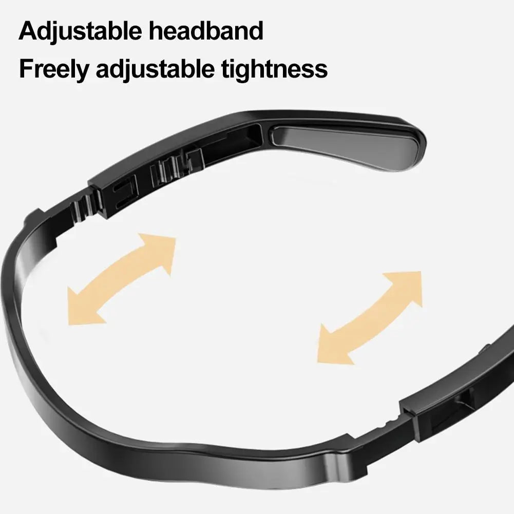 Mini LED Headlamp – 600 Lumen Waterproof Hands-Free Torch LED Headlamp Axl