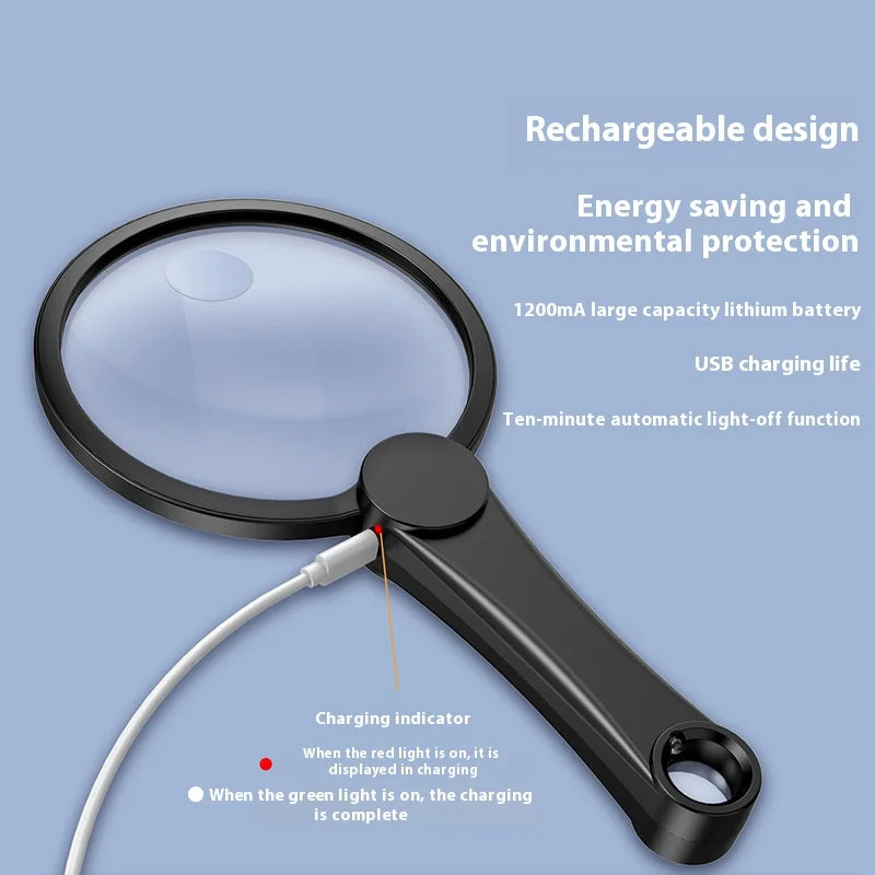 130mm LED Magnifying Glass – 3-Color Light & Optical Coating LED Magnifying Glass Axl