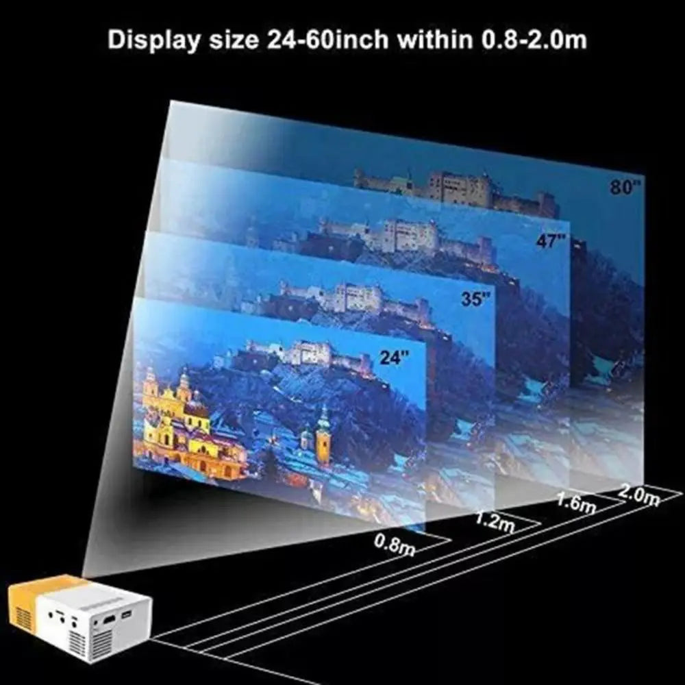 1080P Mini Portable Projector with Remote & Built-In Speaker Mini Projector Axl