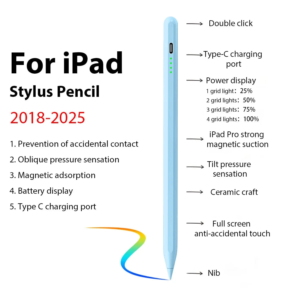 Stylus Pen for iPad 2018–2025 | Fast Charge & Palm Rejection iPad Stylus Pen Axl Blue