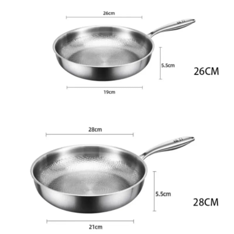 KEMORELA Pure Titanium Non-Stick Omelet Pan | Even Heating Titanium Omelet Pan Axl