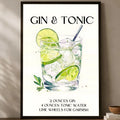 Gin & Tonic Cocktail Wall Art Poster – Self-Stick Waterproof Wall Art Poster Axl White12 40X50cmNoframe
