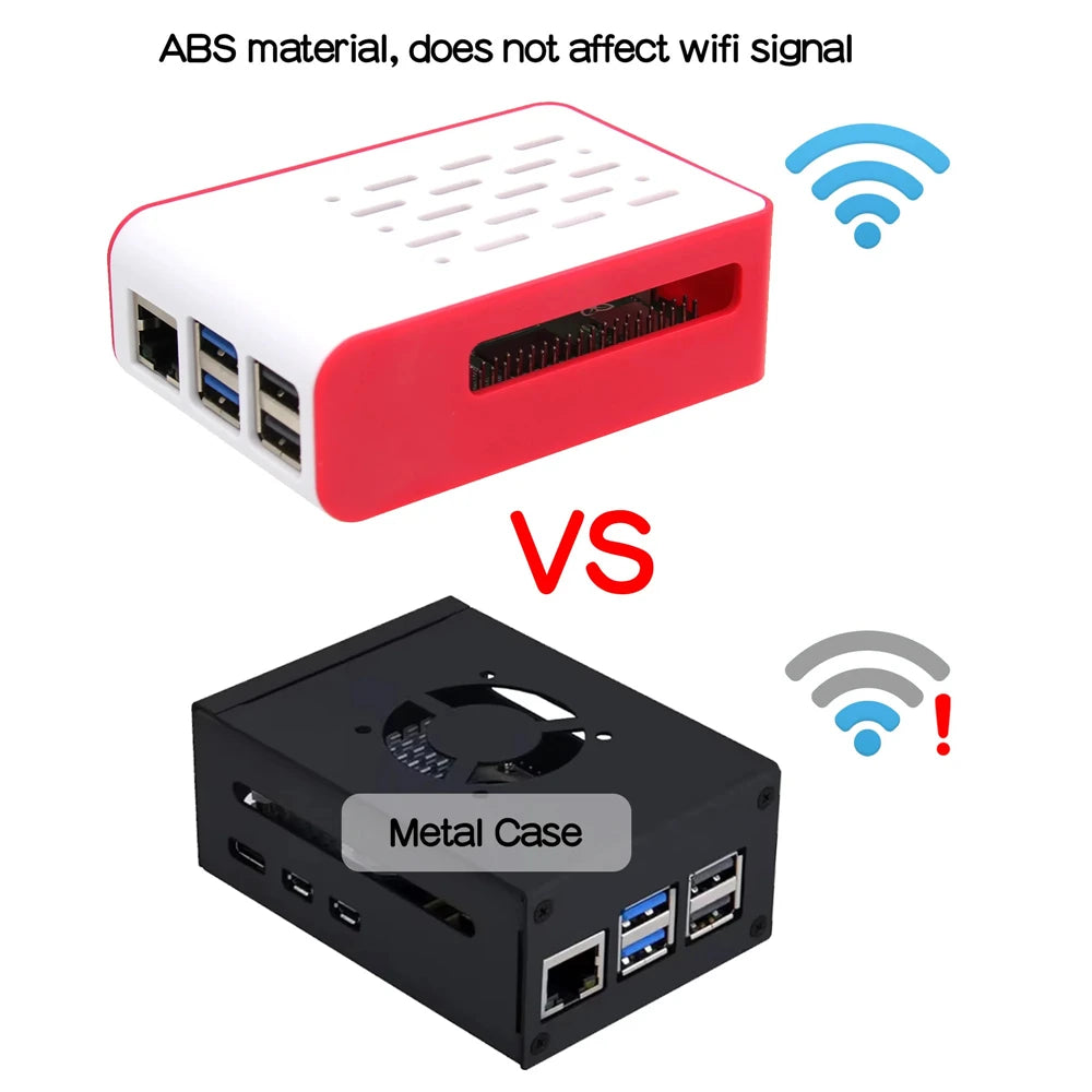 Raspberry Pi 5 ABS Case – Active Cooler & NVMe Shield Ready Raspberry Pi Case Axl