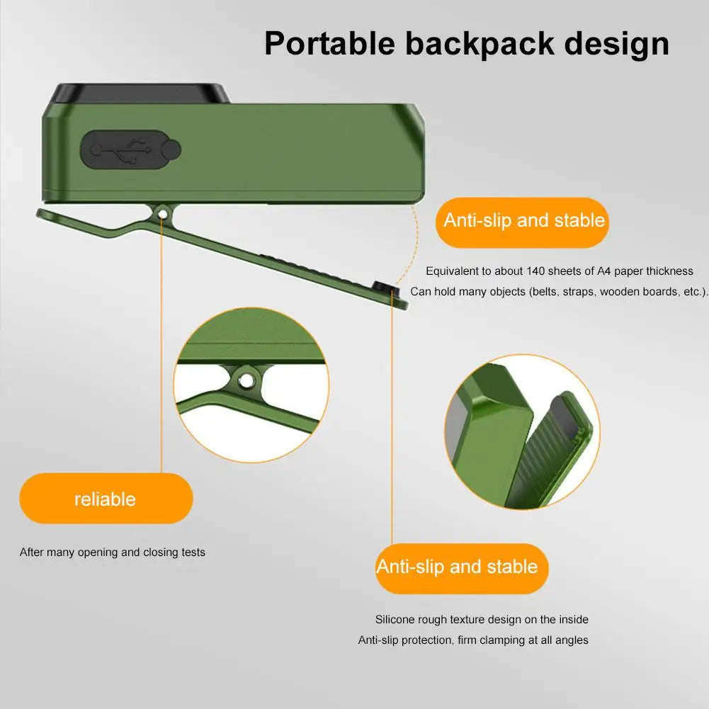 LED Clip-On Rechargeable Flashlight – 6 Modes & Magnetic Mount Clip-On Flashlight Axl