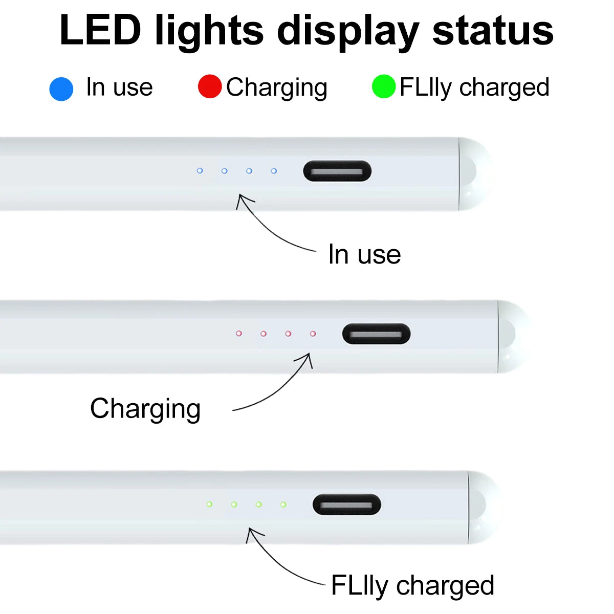 Stylus Pen for iPad & Android Tablets – Power Display Tablet Stylus Pen Axl