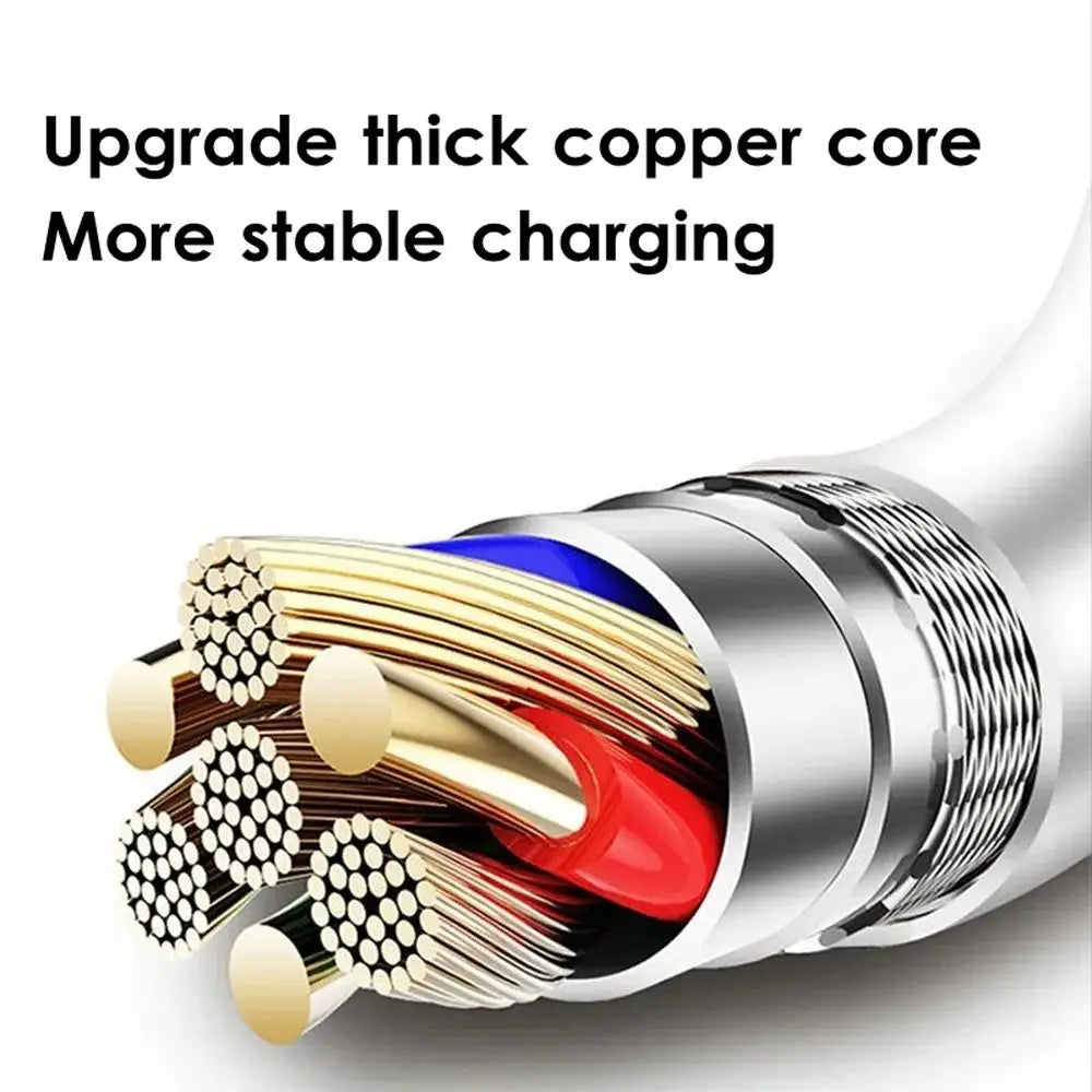7A 100W USB-C Fast Charging Cable – Data Sync Cord | 0.25M–2M USB-C Charging Cable Axl