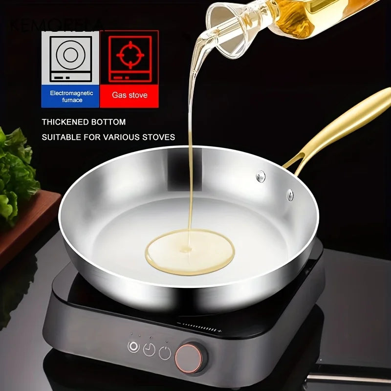 KEMORELA 3-Piece Non-Stick Stainless Steel Frying Pan Set Frying Pan Set Axl