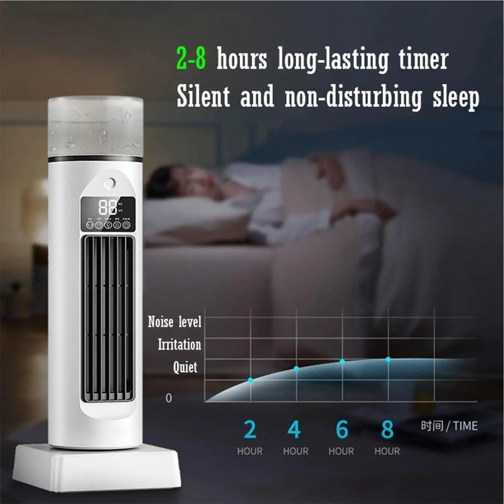 Bladeless Tower Fan 6-Speed 110° Oscillating Fan + Water Tank Bladeless Tower Fan Axl