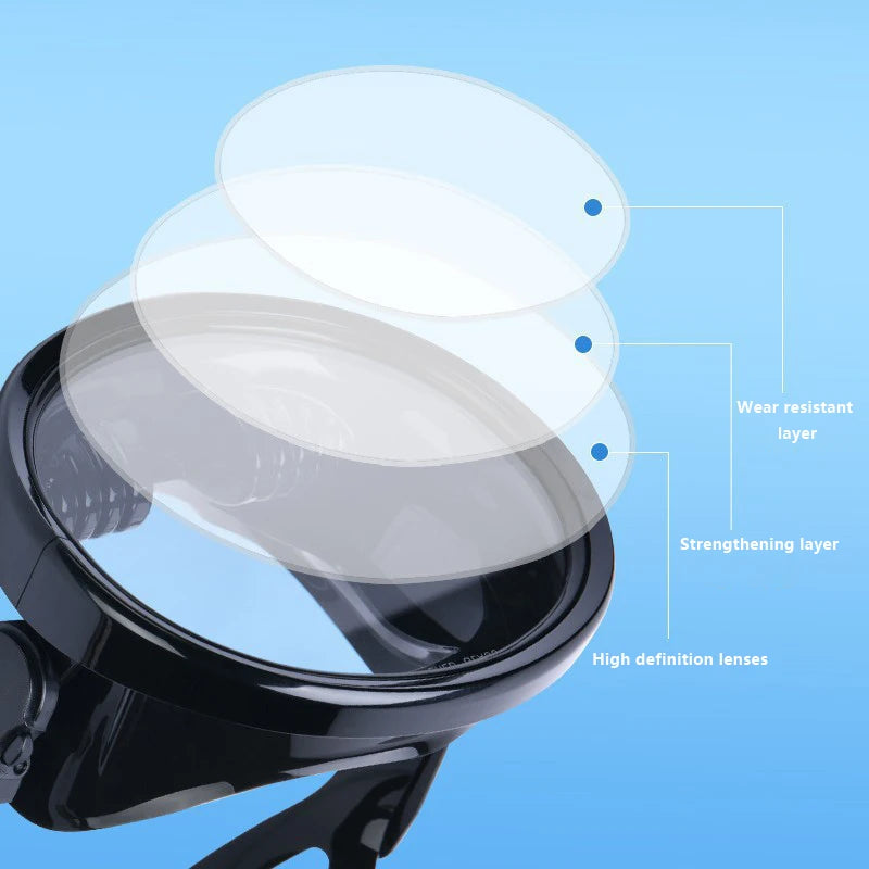 Oval Freediving Mask – Panoramic Tempered Glass Snorkel Goggles Freediving Snorkel Mask Axl