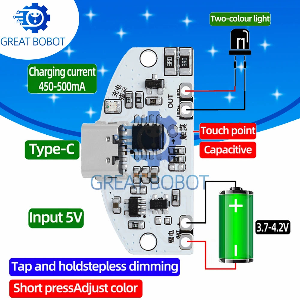 USB Type-C LED Touch Dimmer Module – 3-Gear Night Light Board LED Dimmer Module Axl