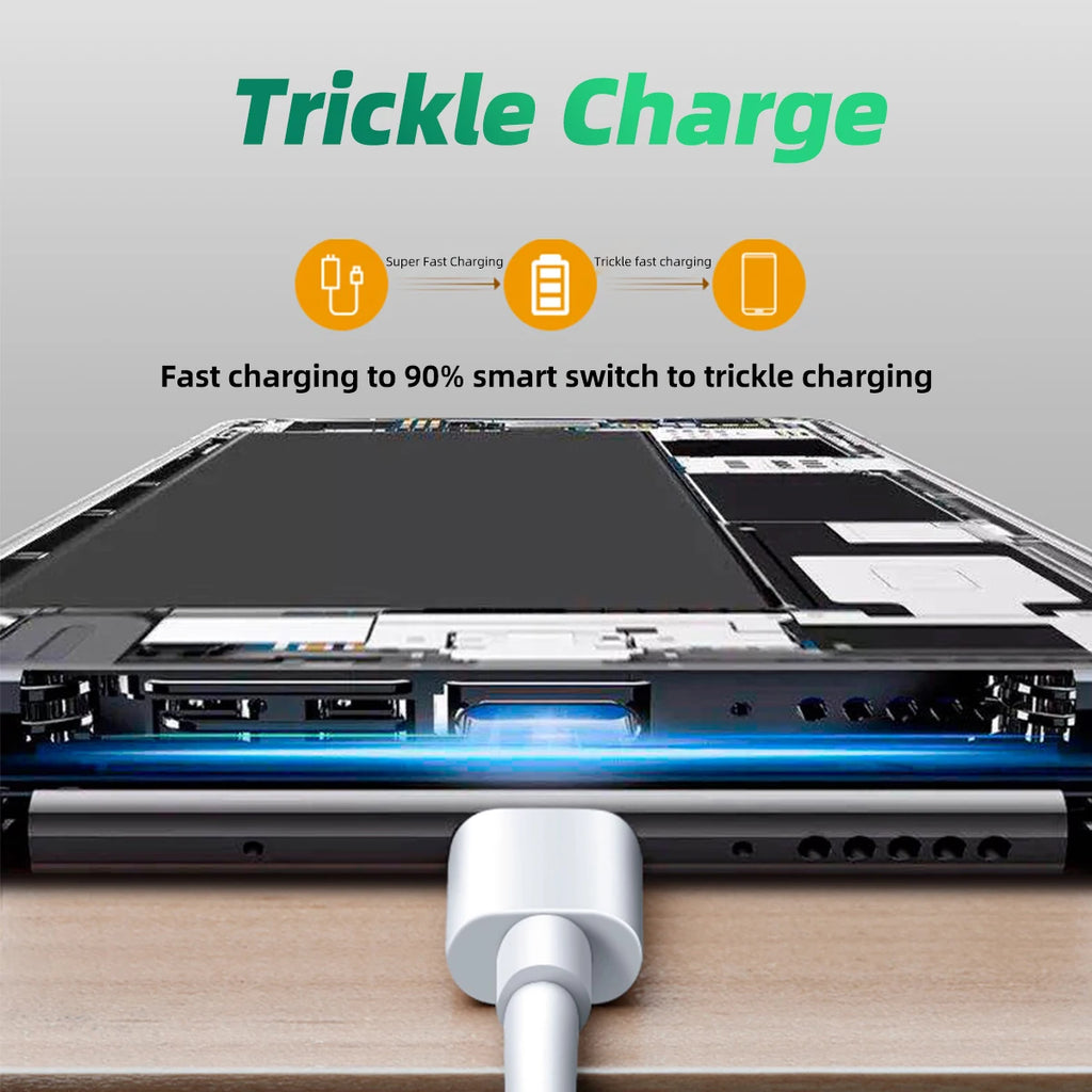 65W USB-C Fast Charging Cable 6.5A for OPPO Realme OnePlus USB-C Charging Cable Axl