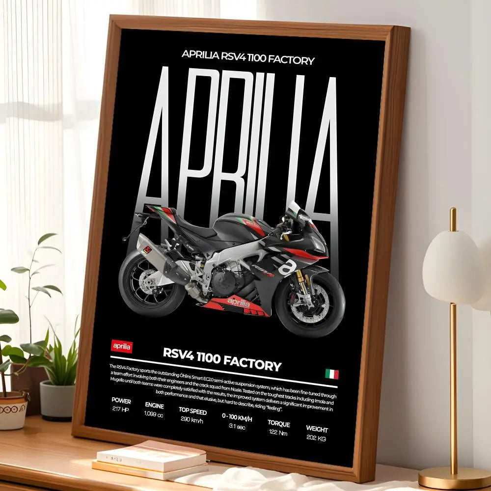 Aprilia Self-Stick HD PVC Wall Art Poster – Waterproof Decor Wall Art Poster Axl