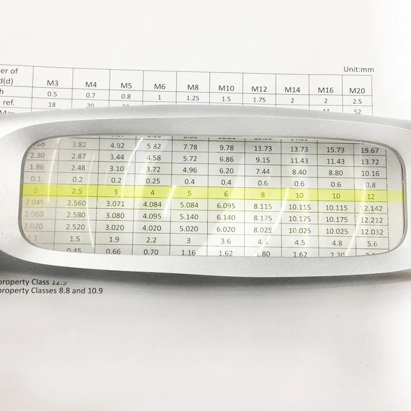 LED Handheld Magnifying Glass – High-Definition Reading Lens LED Magnifying Glass Axl