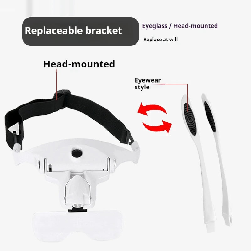 Head-Mounted LED Magnifying Glasses – 5-Speed Optical Loupe LED Magnifying Loupe Axl