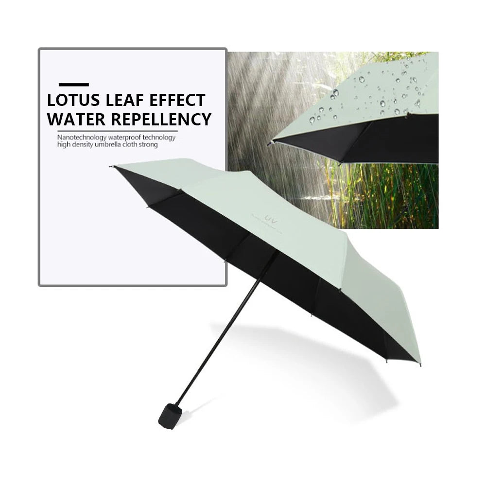 Cartoon Tri-Fold Umbrella – Portable Sun & Rain Shade Folding Umbrella Axl