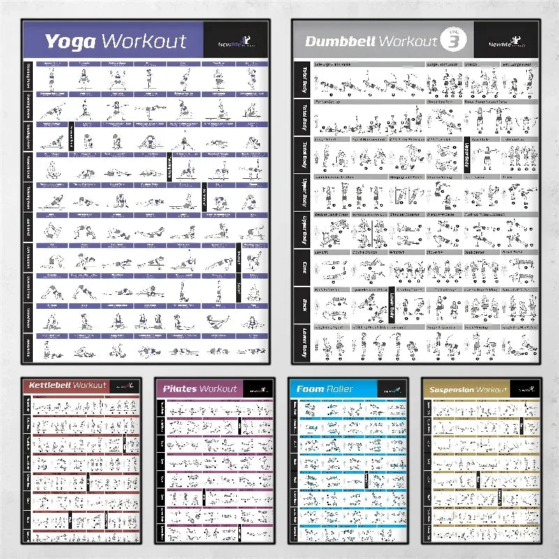 Fitness Workout Poster – Dumbbell & Kettlebell Exercise Wall Art Fitness Wall Poster Axl