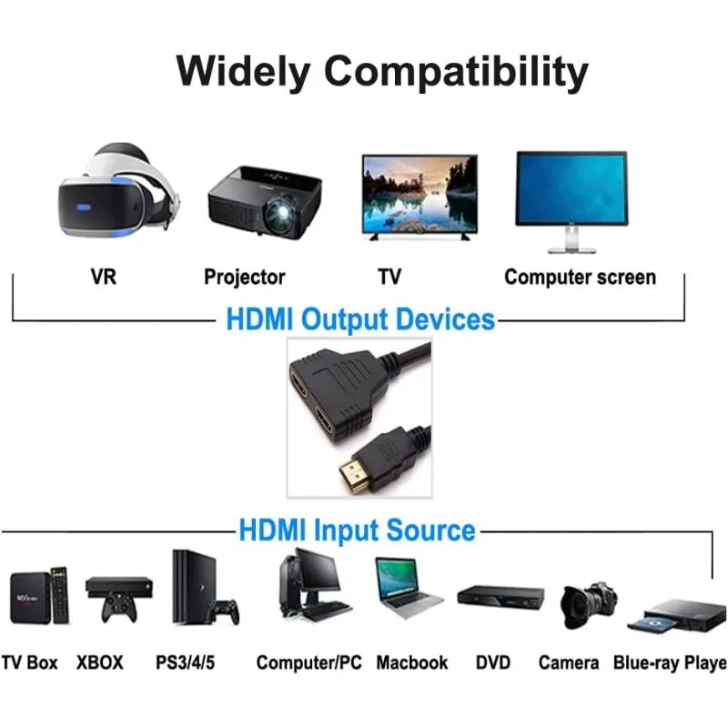 HD 1080P HDMI Splitter – 1 In 2 Out Dual Port Adapter Cable HDMI Splitter Adapter Axl