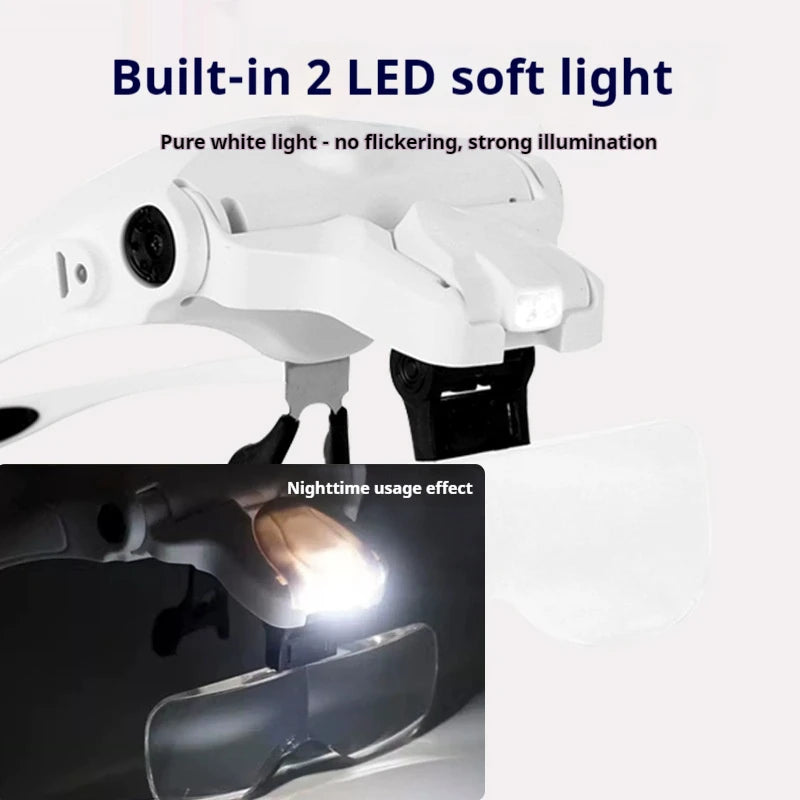 Head-Mounted LED Magnifying Glasses – 5-Speed Optical Loupe LED Magnifying Loupe Axl