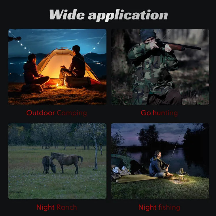 2" HD Full-Color Infrared Digital Night Vision Monocular Night Vision Monocular Axl