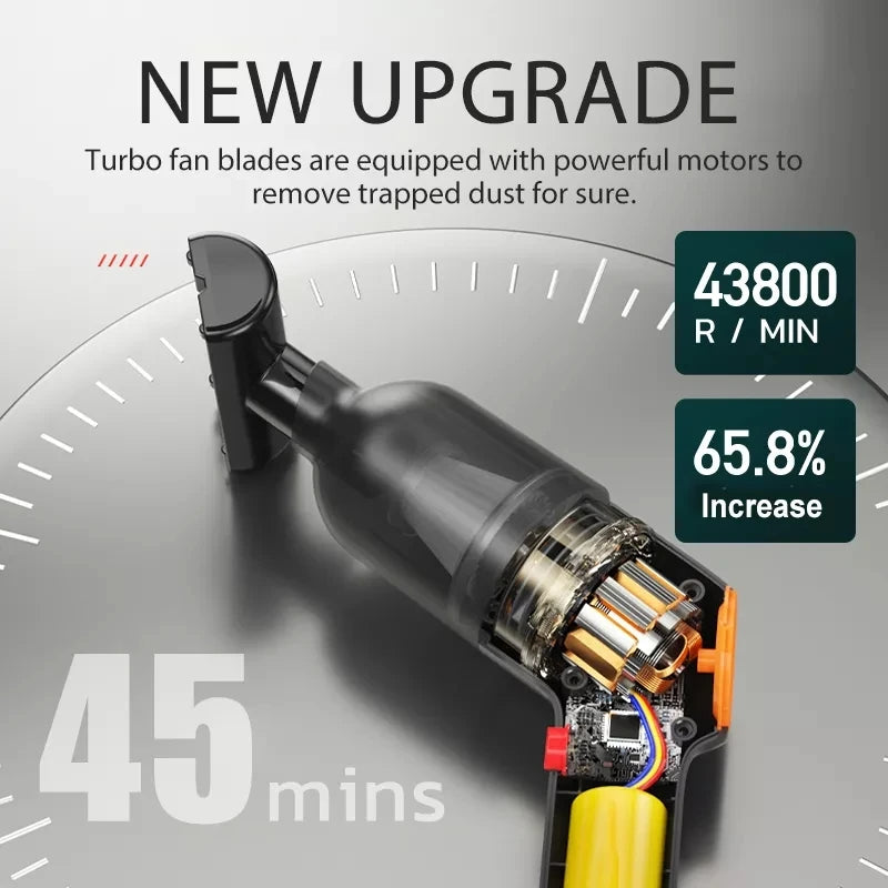 BALASHOV 15000Pa Cordless Handheld Vacuum – Car & Pet Hair Cordless Handheld Vacuum Axl