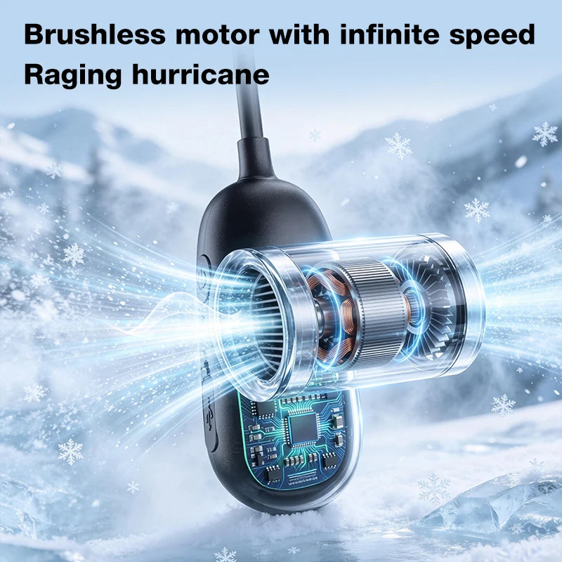 Dual Motor Neck Hanging Fan – 3-Speed Portable Wearable Neck Hanging Fan Axl