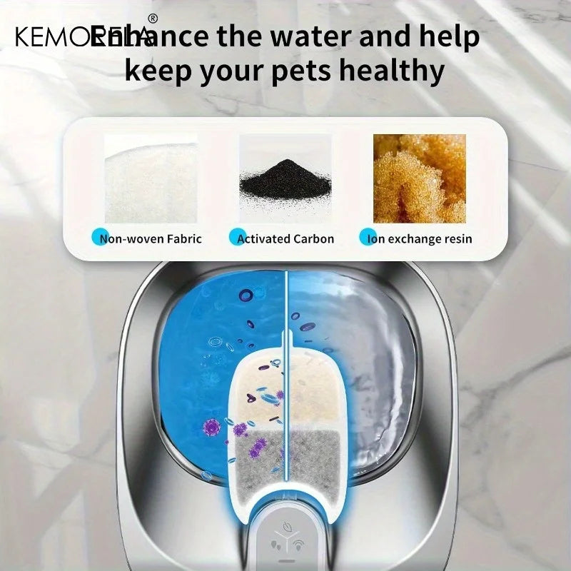 KEMORELA Pet Fountain Filter Sponge Replacements 10/12 PCS – 4L Fountain Filter Sponge Axl