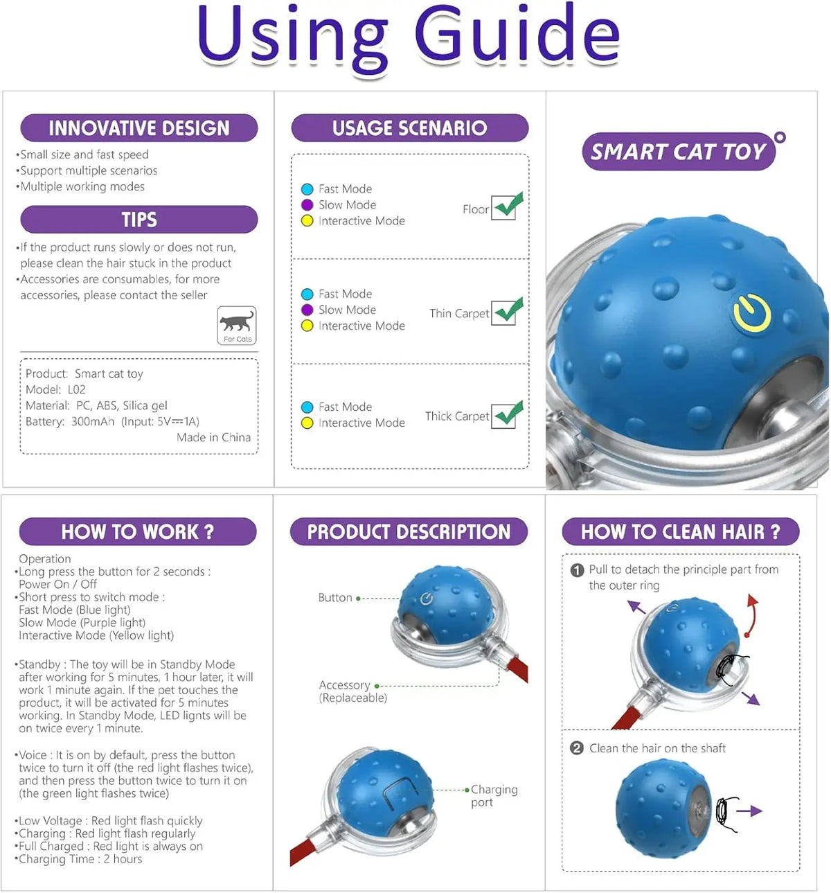 Motion-Activated Cat Ball Toy – Chirping, LED & Auto Rolling Interactive Cat Toy Axl