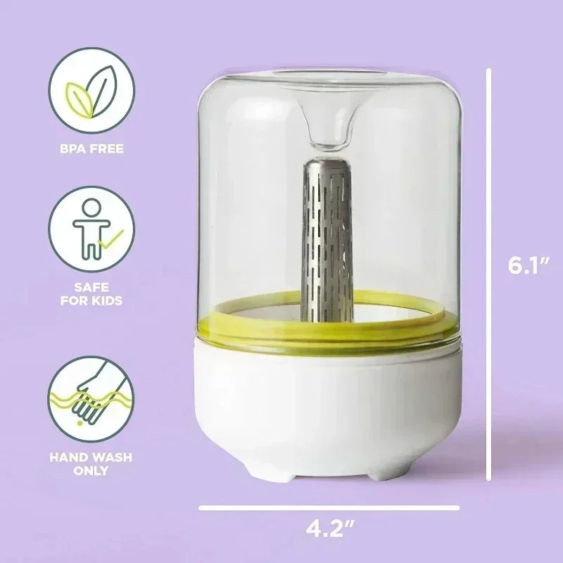 Countertop Sprouting Jar Kit – Borosilicate Glass Sprout Grower Sprouting Jar Kit Axl